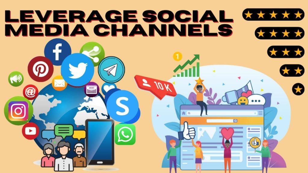 Leverage-Social-Media-Channels-For-Reviews