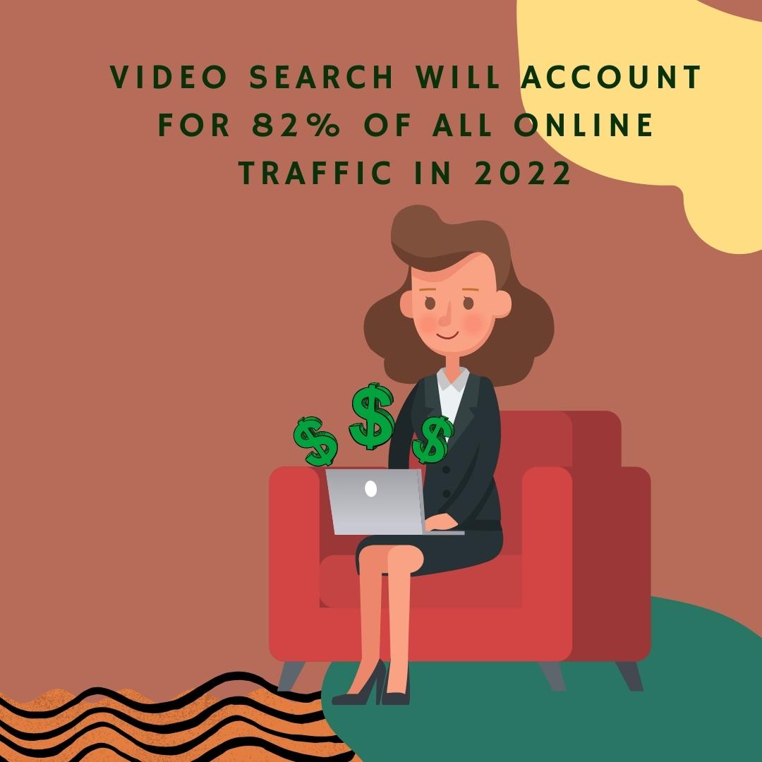 Video-Search-Will-Account-For-82-Of-All-Online-Traffic-in-2022