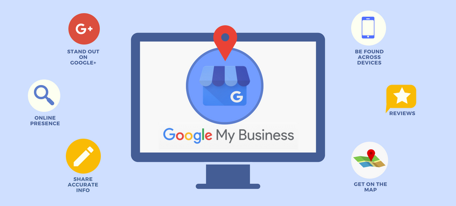 Google Business Profile Management