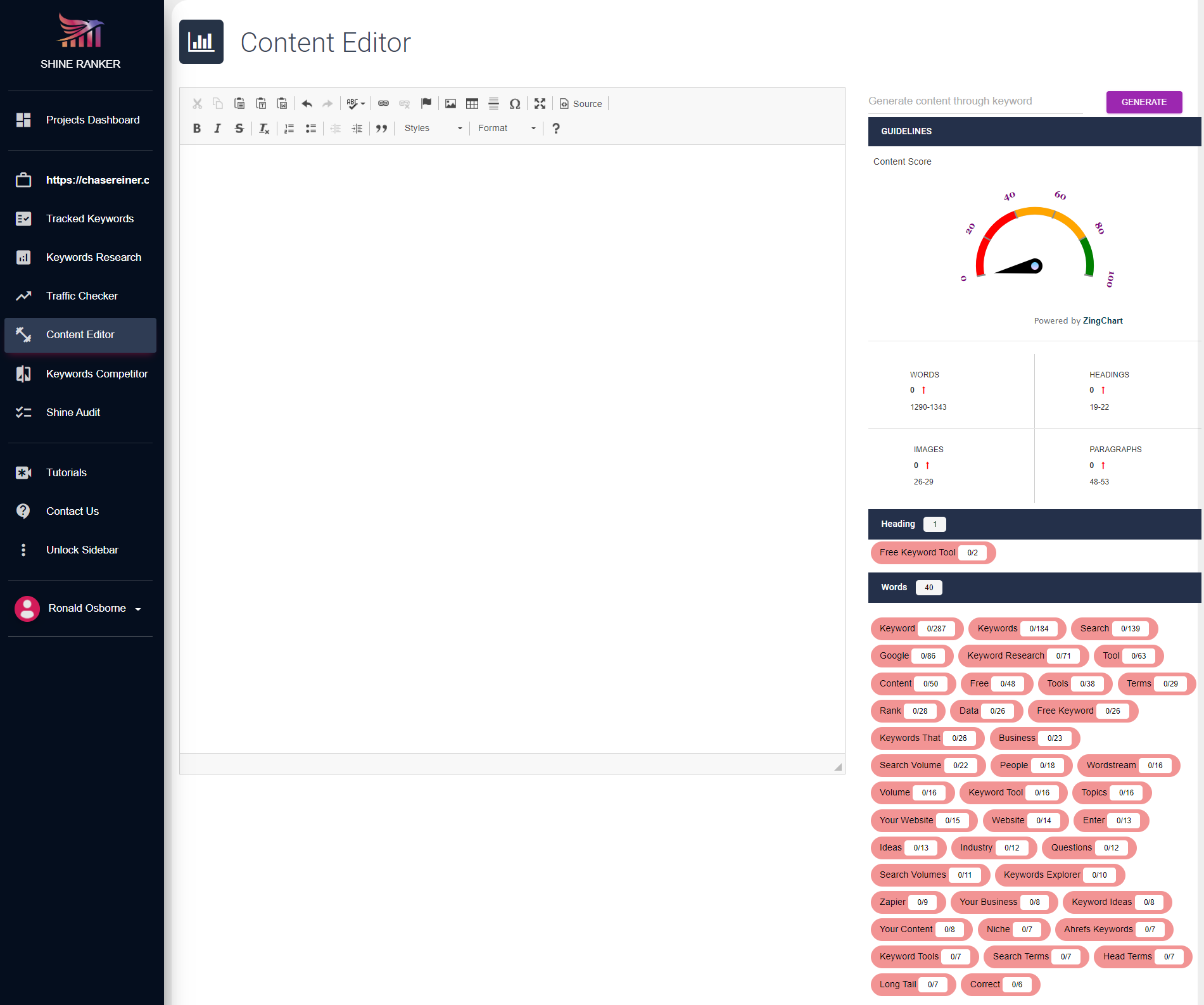 Shine Ranker Review Tested Against Ahref & SEM Rush