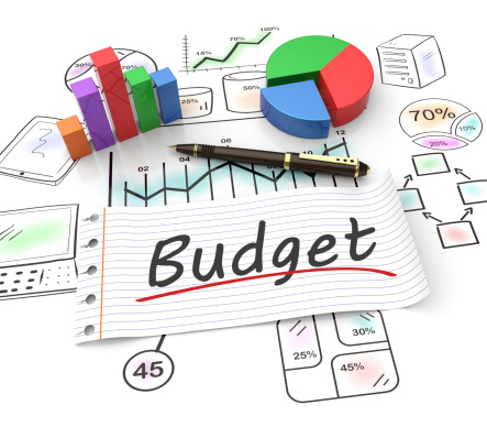 importance of a marketing budget for small business