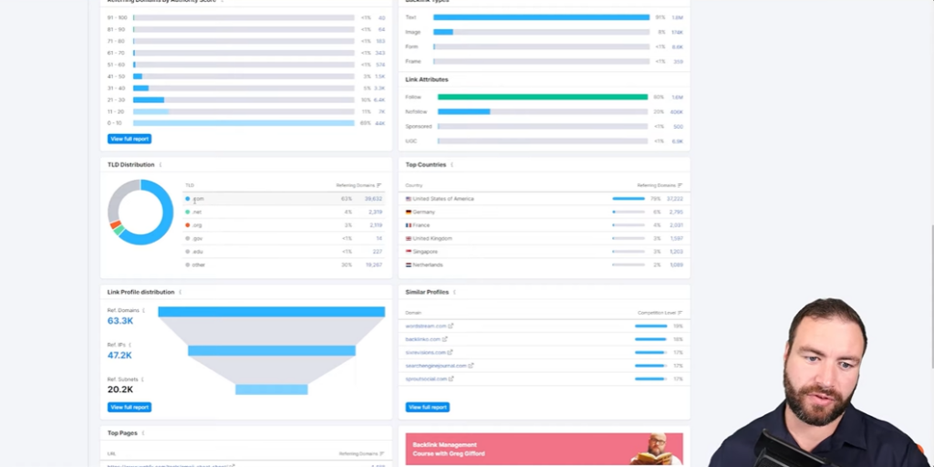 Acquiring Relevant Links Strategies To Implement