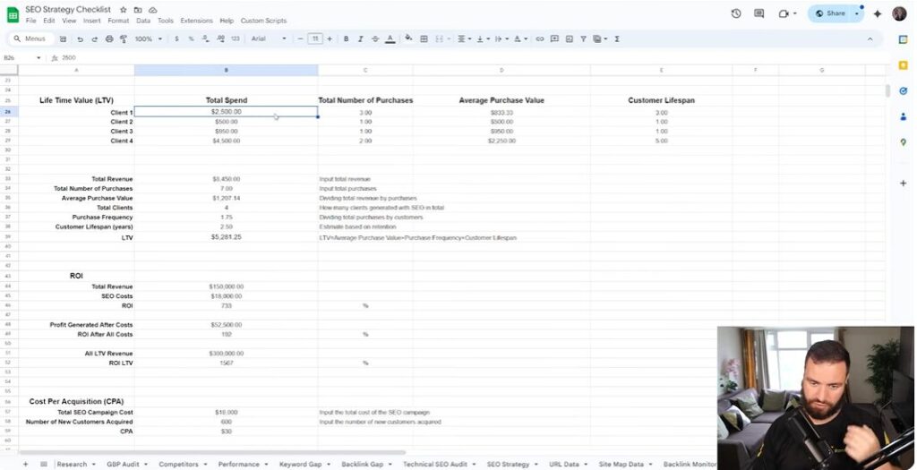 Calculating Life Time Value And Presenting ROI To Clients