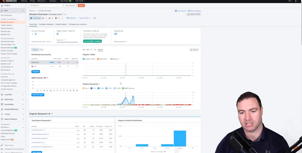 Evaluating Backlinks And Trust Flow