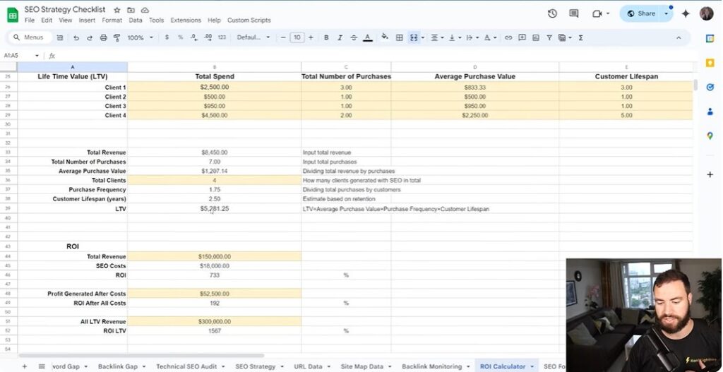 Getting Started With Google Sheets For SEO