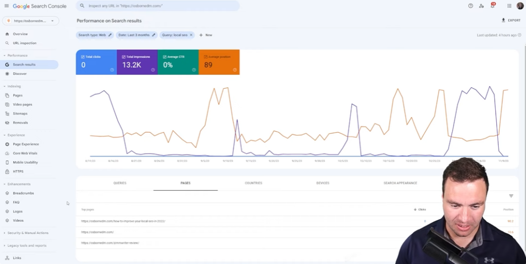 How To Identify Cannibalization In Your Content