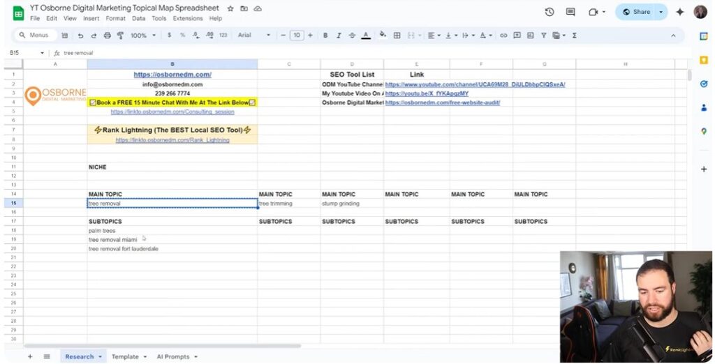 Keyword Research Understanding The Topic Of Each Keyword