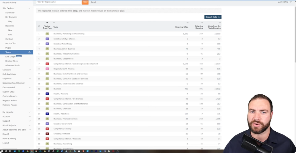 Mapping Your Competitor's Backlink Profile