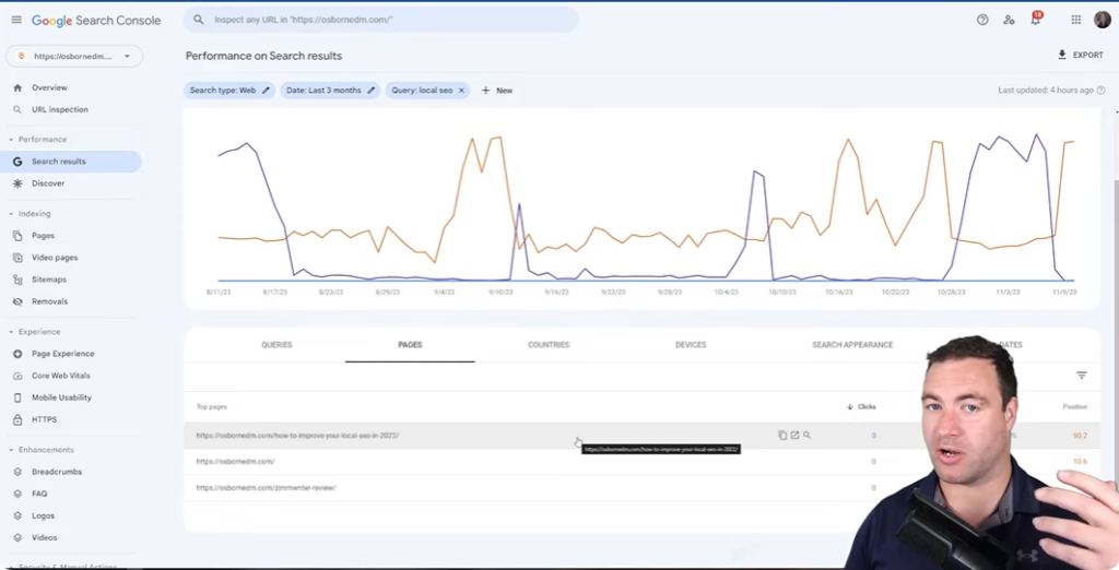 Strategies For Fixing Keyword Cannibalization