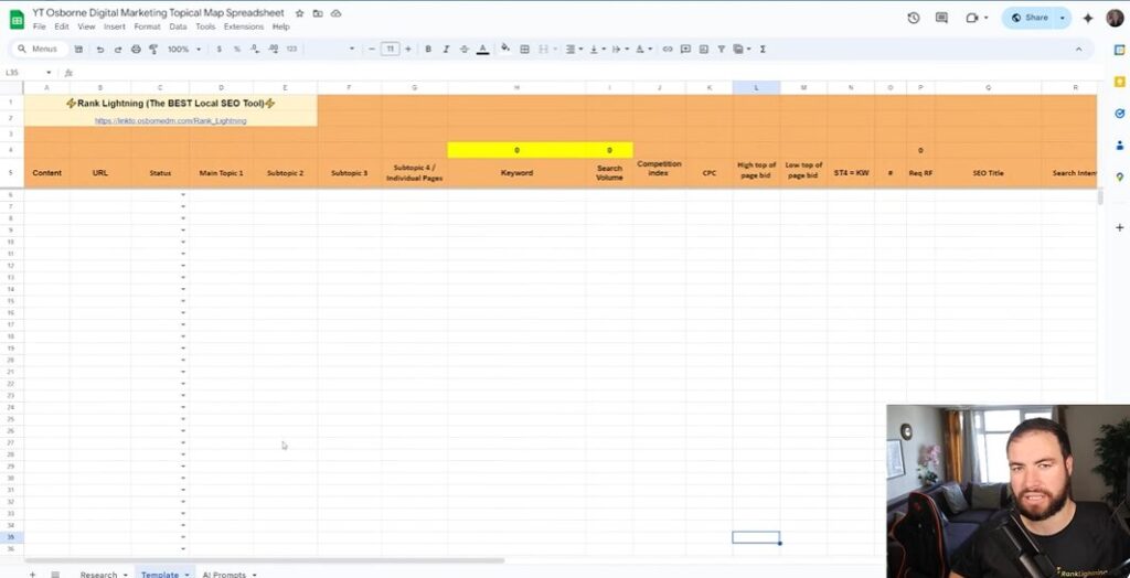 The Craft Of Building Your Topical Map