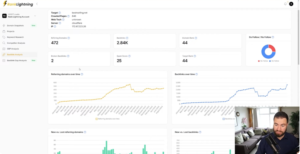 The Importance Of Authority In SEO And Backlink Strategy