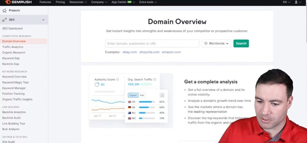 Tools For Analyzing Traffic SEMrush Vs ShineRanker