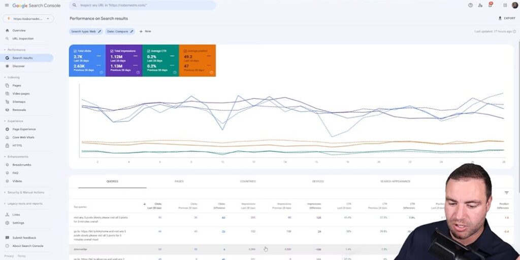 Turning The Ship Around Content Pruning Vs. Refinement