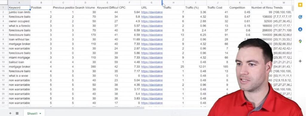 What To Do With The Data