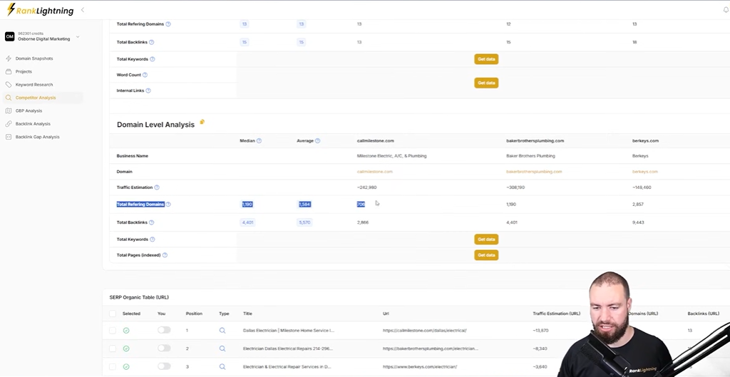 Practical Tips For Managing Link Velocity