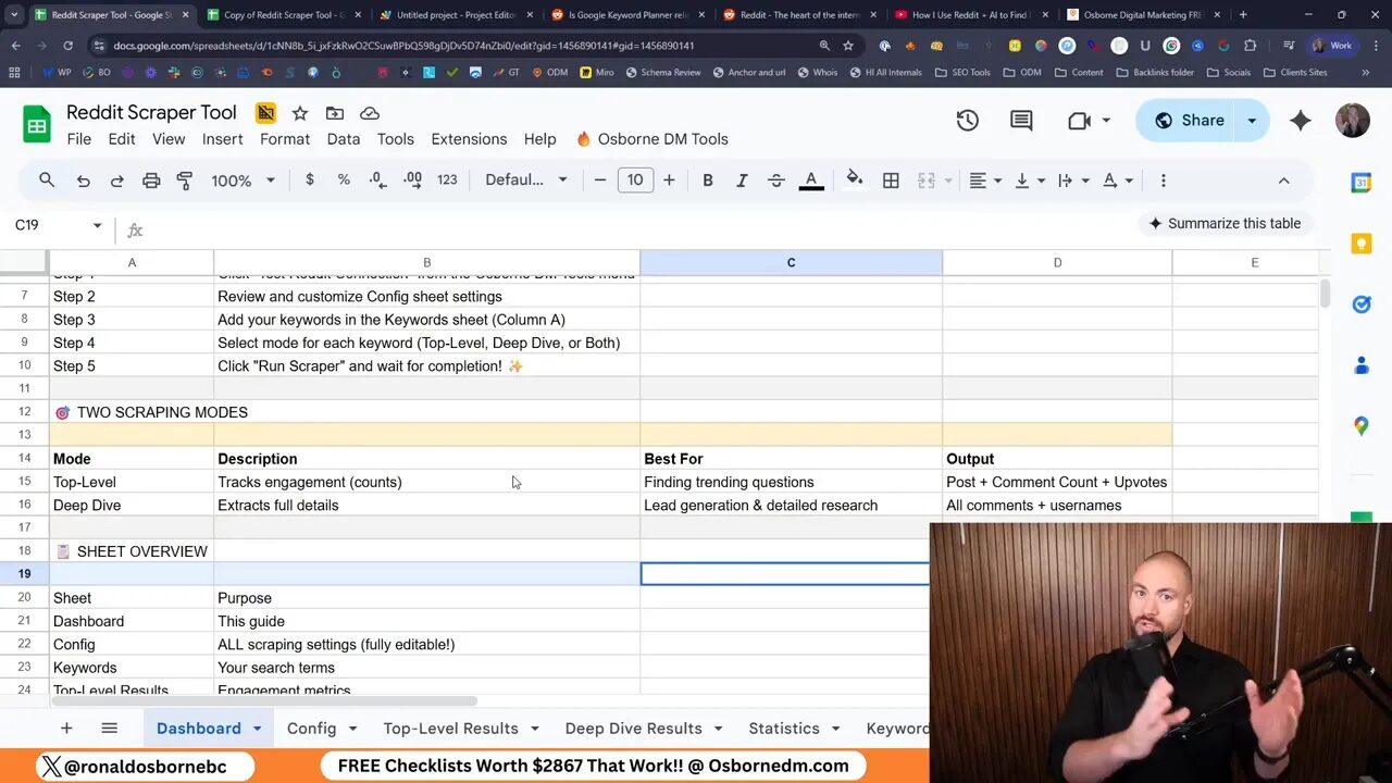 Dashboard of the Reddit Scaper showing top level and deep dive descriptions
