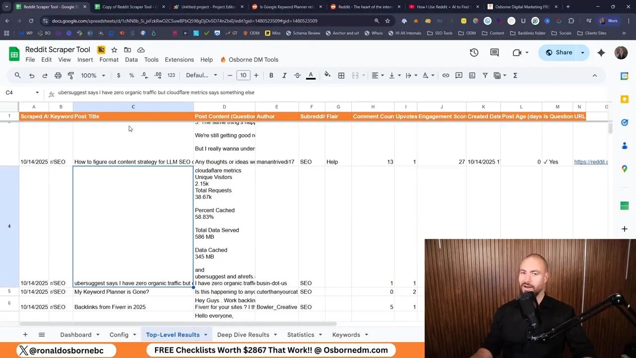 Top level results sheet showing post titles and engagement score