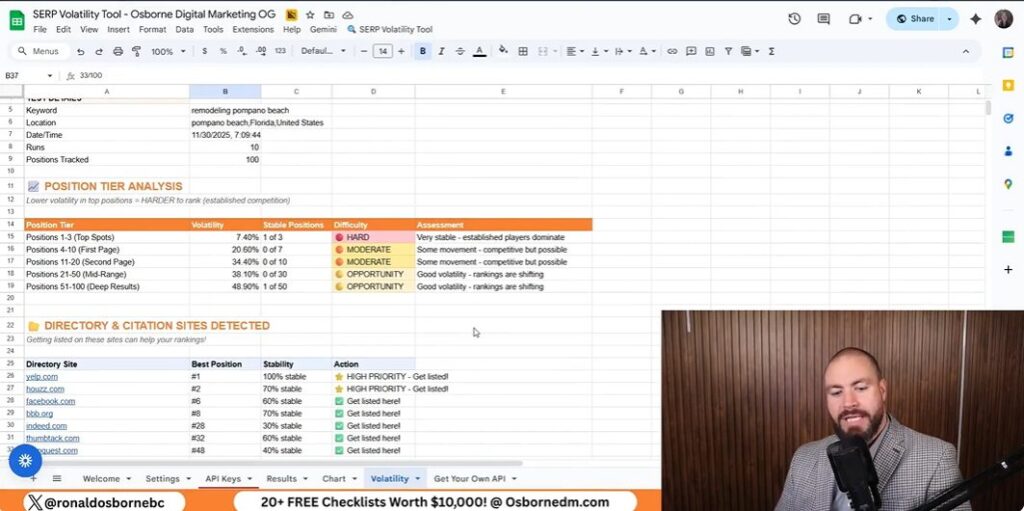 Accessing The SERP Volatility Tool